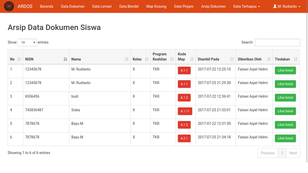 Antarmuka halaman Arsip Data Dokumen Siswa pada aplikasi ARDOS yang menampilkan riwayat pengambilan dokumen beserta kolom petugas pemberi dokumen.
