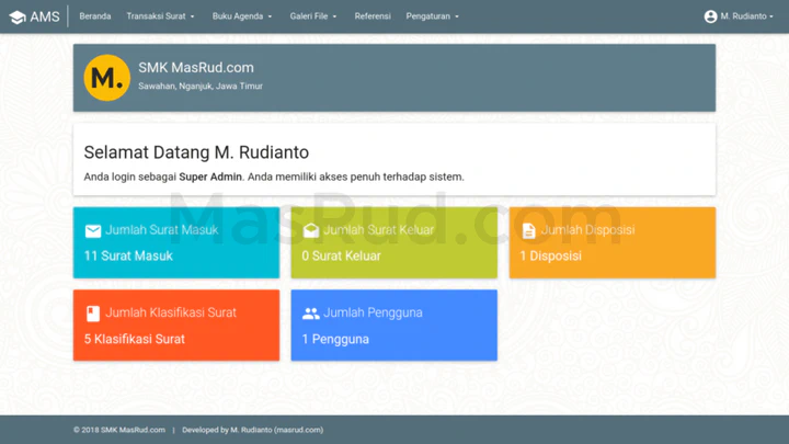 Dashboard admin Aplikasi Manajemen Surat (AMS) yang menampilkan statistik surat masuk, surat keluar, disposisi, dan klasifikasi surat.