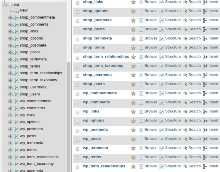 Tampilan struktur tabel database MySQL yang berisi dua instalasi WordPress dengan prefix shop_ dan wp_.